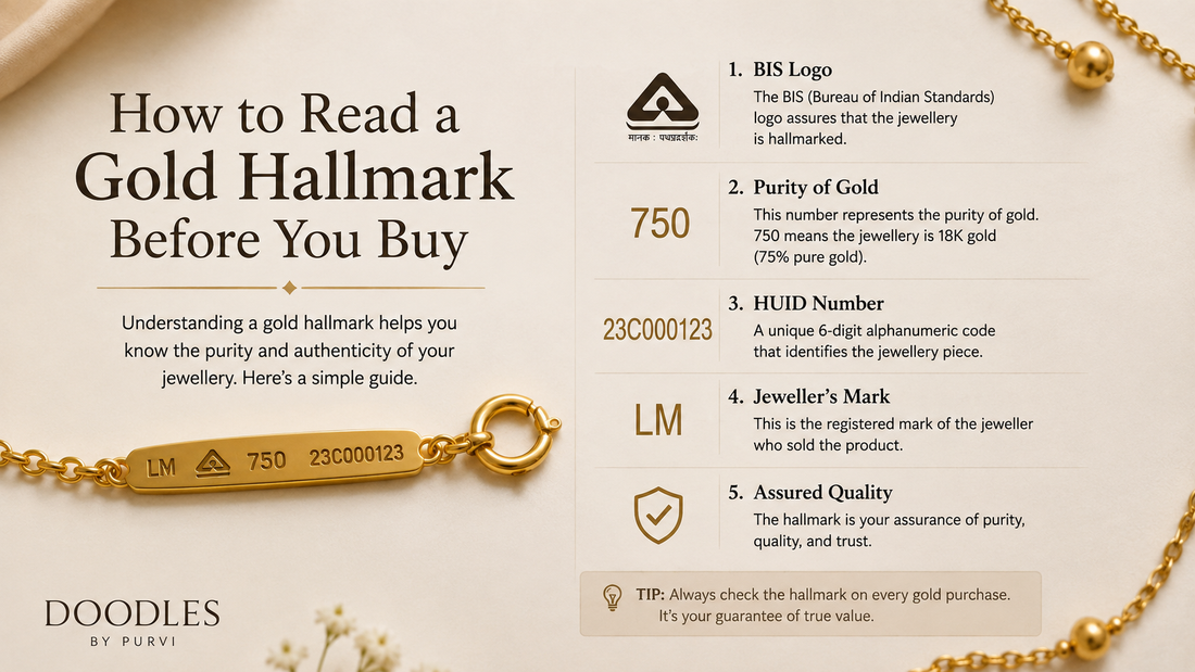 How to Read a Gold Hallmark Before You Buy