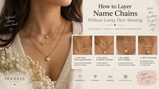 How to Layer Name Chains Without Losing Their Meaning
